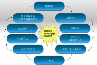 汕頭網(wǎng)站建設(shè)_營銷型網(wǎng)站制作_汕頭小程序開發(fā)定制-浩方網(wǎng)頁設(shè)計直至滿意
